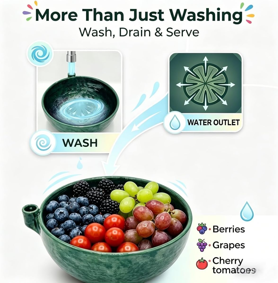 Self Spinning Berry Washing Bowl